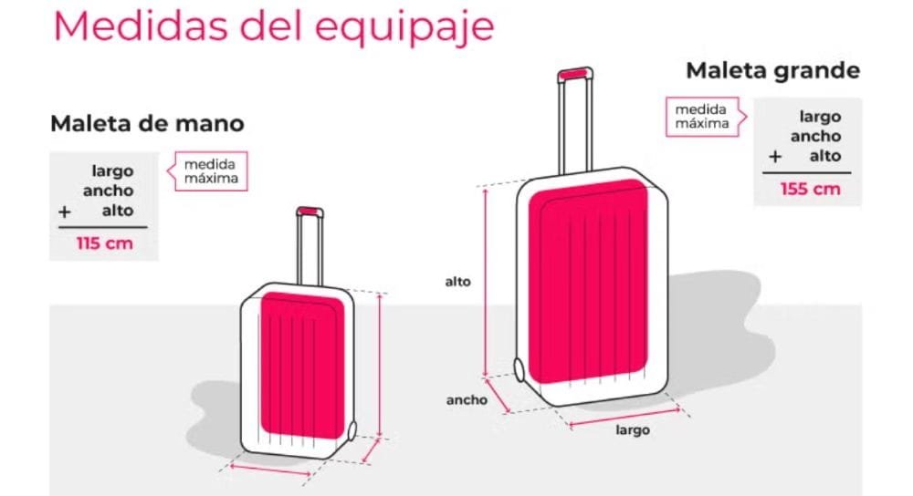 Medidas del equipaje para traslados con Civitatis