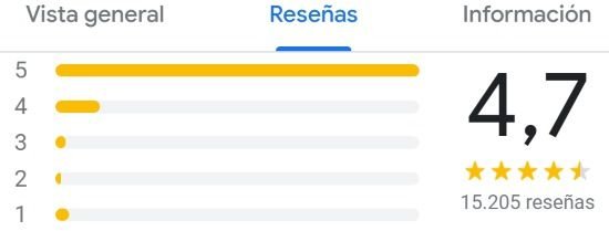 Reseñas de Civitatis en Google reviews