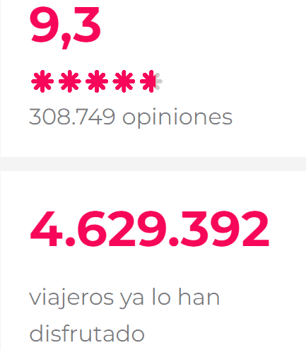 Opiniones de los traslados con Civitatis