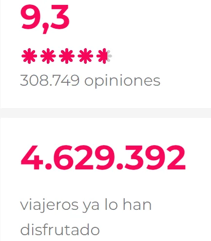 Opiniones de los traslados con Civitatis