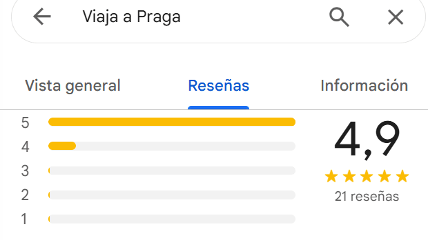 Valoraciones de viajaapraga.com