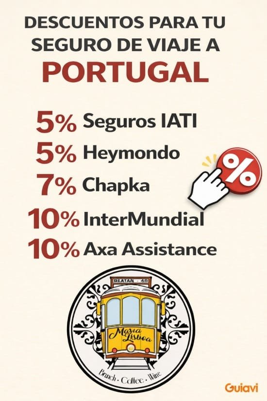 Mejores seguros de viaje para Portugal