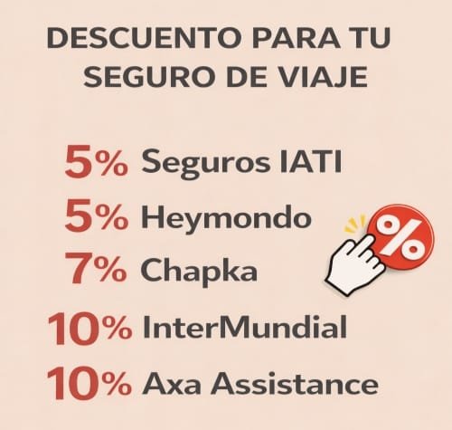 Mejores seguros de viaje