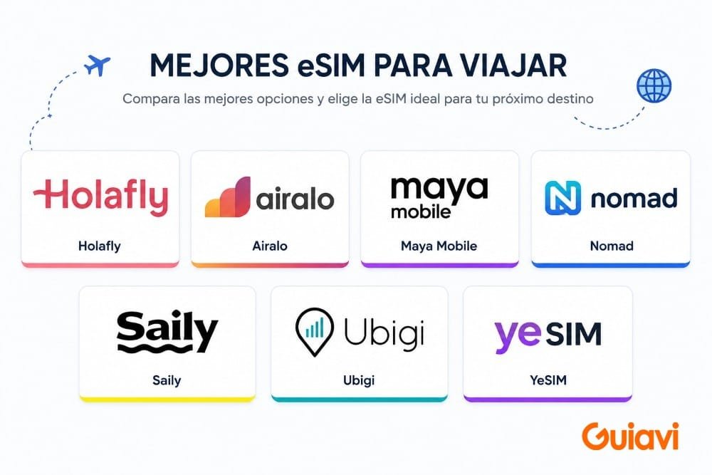 Mejores tarjetas eSIM