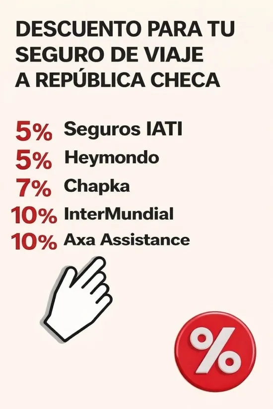 Mejor seguro viaje