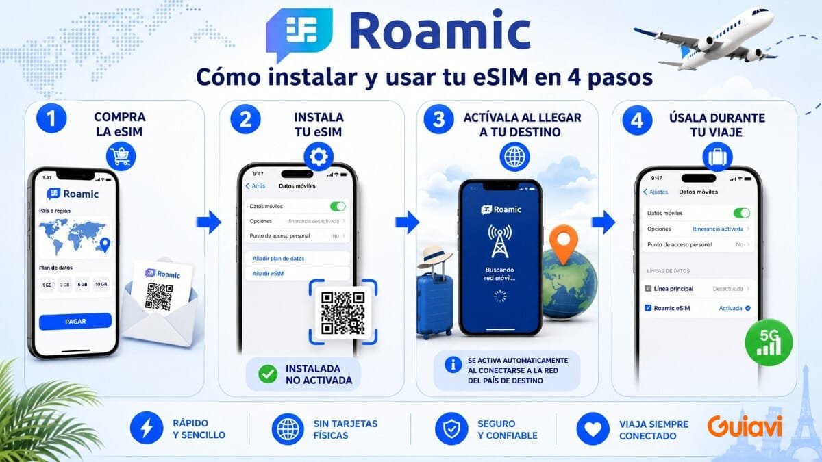 Como instalar la eSIM de Roamic